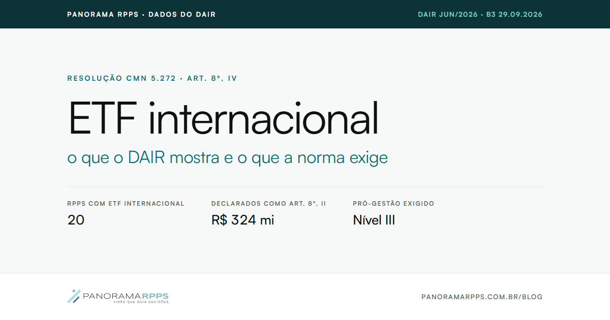 ETF internacional no RPPS: o que a CMN 5.272 exige