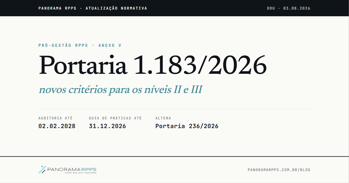 Portaria 1.183/2026: o que muda no Pró-Gestão RPPS